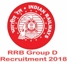 Railway RRB Group D 2024 यहां देखें Exam Date,Centre ,admit card