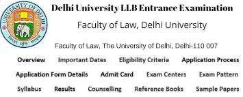 Delhi University Result 2029 du.ac.in