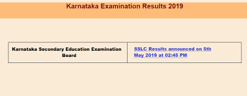 Karnataka SSLC (10th) Results 2019