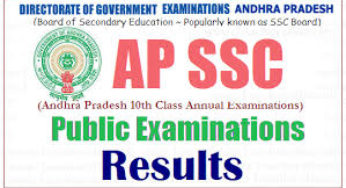 Eenadu Pratibha Ap Ssc Class Result 2021 Name School Wise Jnanabhumi Ap Gov In