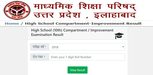 UP Board 10th 12th Supplementary Results 2020