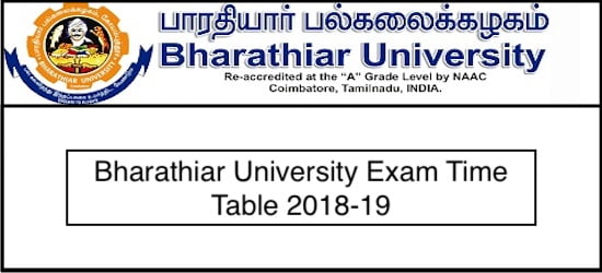 Bharathiar University UG Timetable 2019