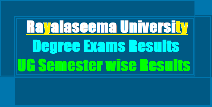 Rayalaseema University Degree Results