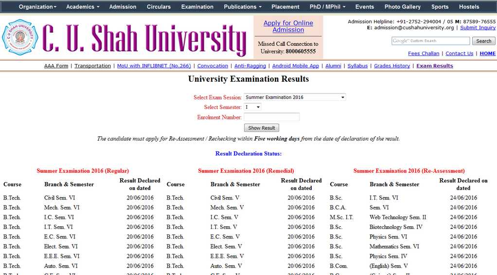 C.U. Shah University Result