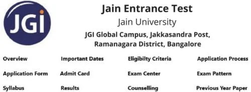 Jain University Result