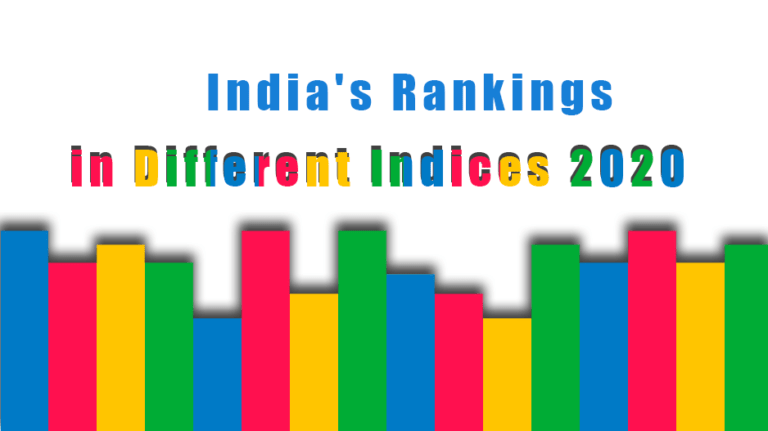 India’s Rank in Various Index 2022 List Hindi PDF, विभिन्न सूचकांकों ...