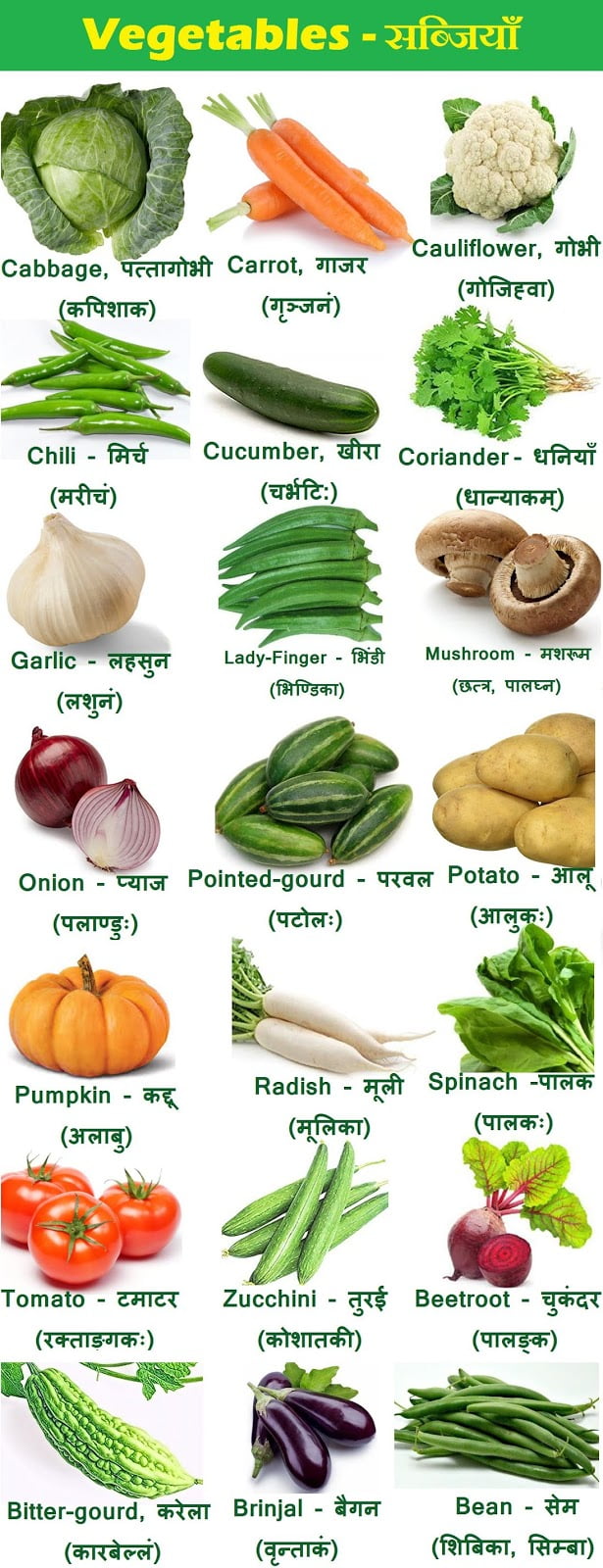 Name Of 5 Vegetables In Sanskrit